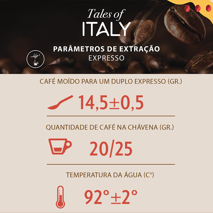 Improve your coffee skills thanks to Lavazza experts.